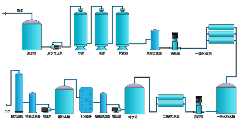 中小型免费网站正能量WWW正能量下载設備