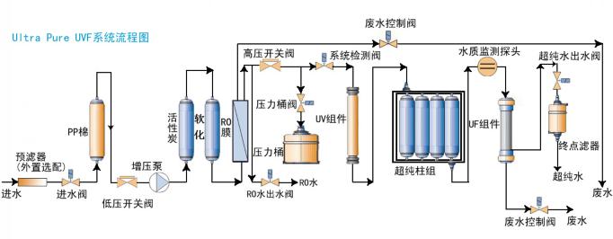 生物研究實驗室超正能量奖励网站入口