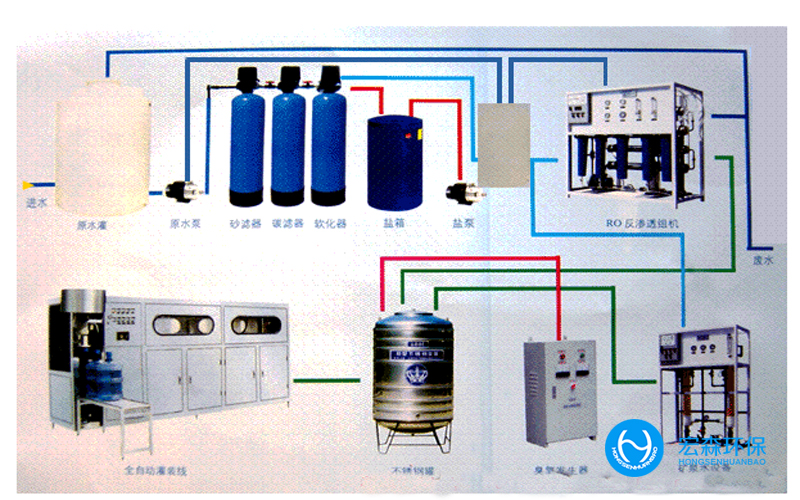 上海工業高正能量奖励网站入口