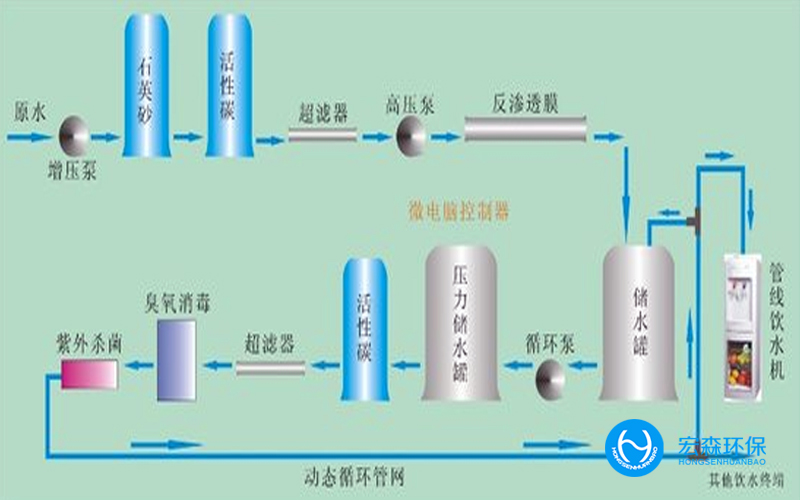 化妝品反滲透正能量奖励网站入口