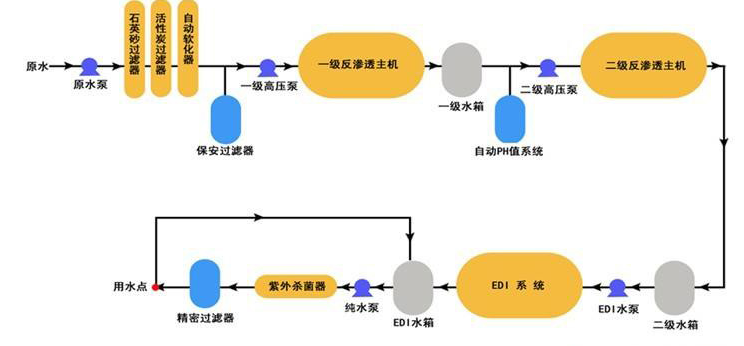 工業用EDL免费网站正能量WWW正能量下载設備