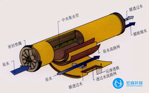 生物製藥正能量奖励网站入口
