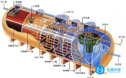 不鏽鋼超正能量奖励网站入口