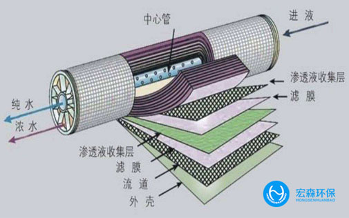 超正能量奖励网站入口