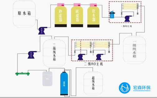 工業edi超正能量奖励网站入口