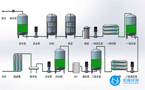 工業edi正能量奖励网站入口