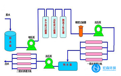 不鏽鋼超正能量奖励网站入口